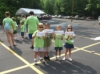 VBS 2007