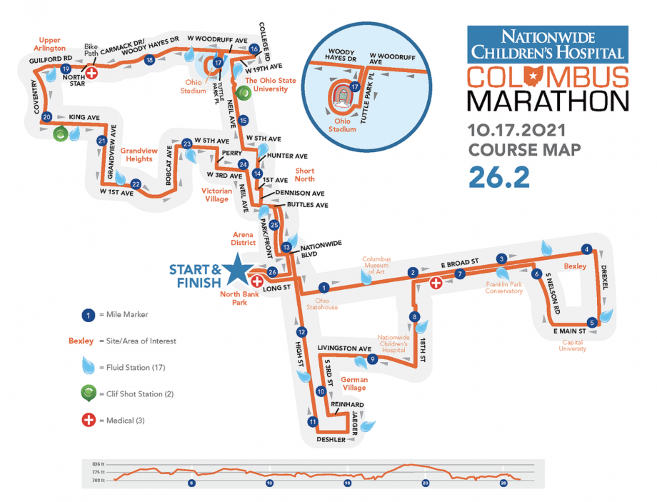 Map of Columbus Marathon route 2021